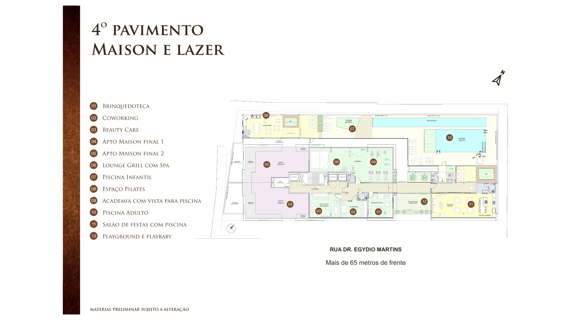Implantacao